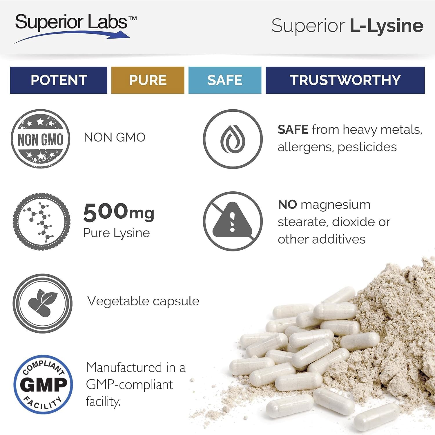 Superior Labs L-Lysine 500 mg Capsules, Pure Non-GMO, Third-Party Tested, No Fillers, Gluten Free, Supports Immune System, Promotes Calcium Absorption, 120 Caps