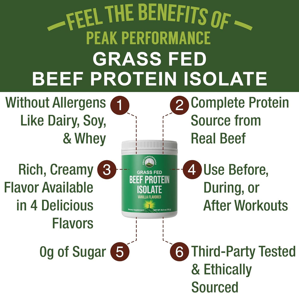 Grass Fed Beef Protein Powder - Lactose Free Great Tasting Beef Protein Isolate. Complete Animal Based Non Dairy Paleo Carnivore Supplement for Prime Muscle Building. No Whey. Vanilla Flavor