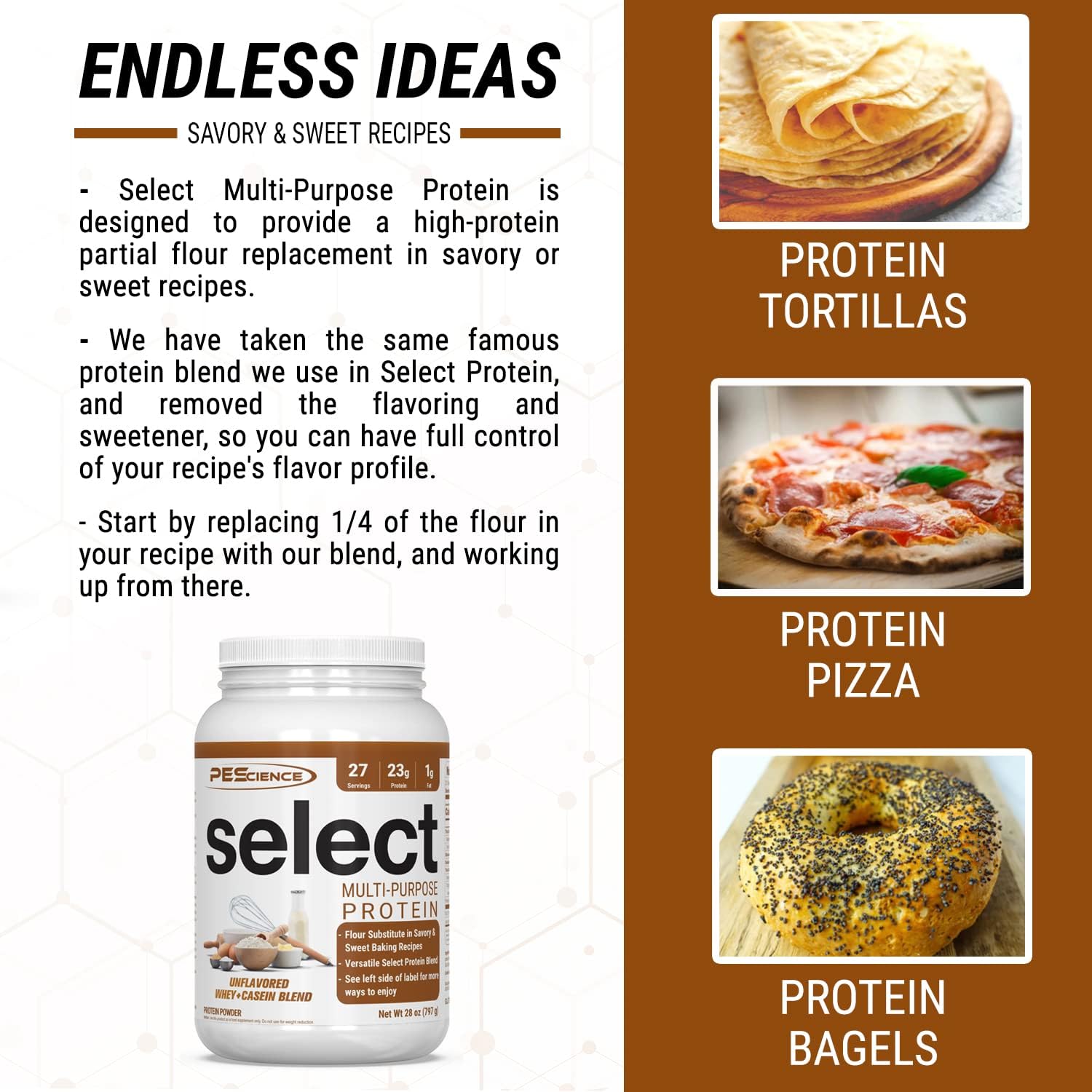 PEScience Select Multi-Purpose Unflavored Protein Powder, 27 Serving, Low Carb, Keto Friendly, and Gluten Free, Whey & Casein Blend for Baking and Smoothies