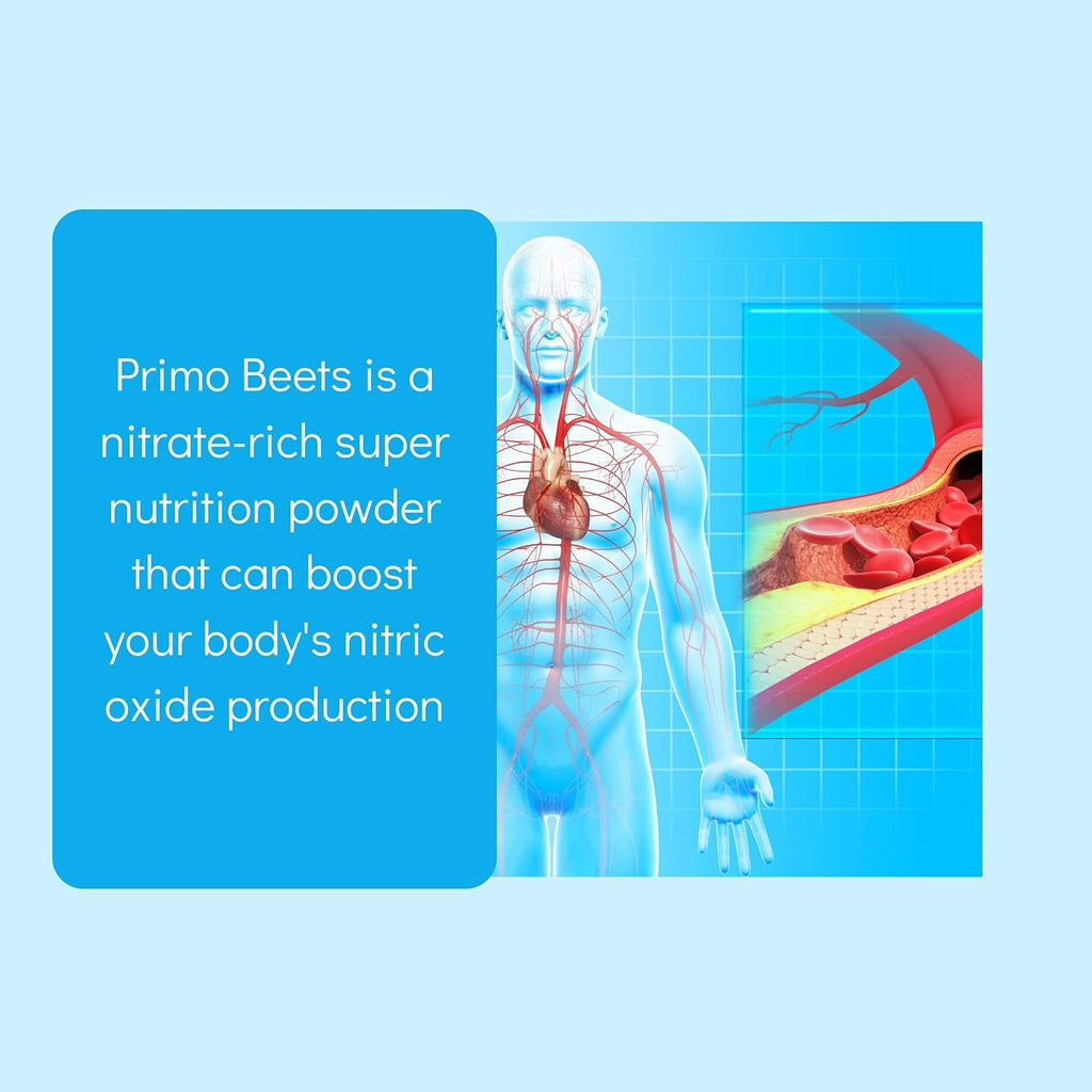 Consult Health Primo Beets - Beet Root Powder Drink Mix with Electrolytes - Nitrates to Support Circulation - Energy Boost - Ginger & Turmeric - for Men & Women - Natural Flavor - 30 Servings