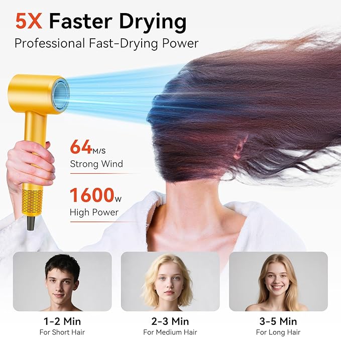 Ionic Hair Dryer, 500M Negative Ions UP 160,000 RPM High-Speed Brushless Blow Dryer for Frizz-Free Shine, Fast Drying Intelligent Thermo-Control, Lightweight Dryer with Magnetic Nozzle