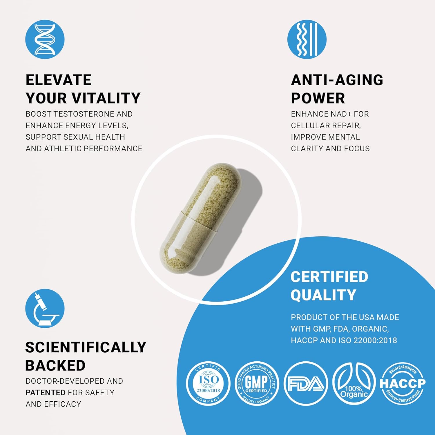 NAD HIM NAD Supplement Nicotinamide Riboside Wellness Formula, Help Restore NAD Levels, Support Testosterone Levels, NAD Supplement for Men, Non-GMO Gluten-Free, 90 Capsules