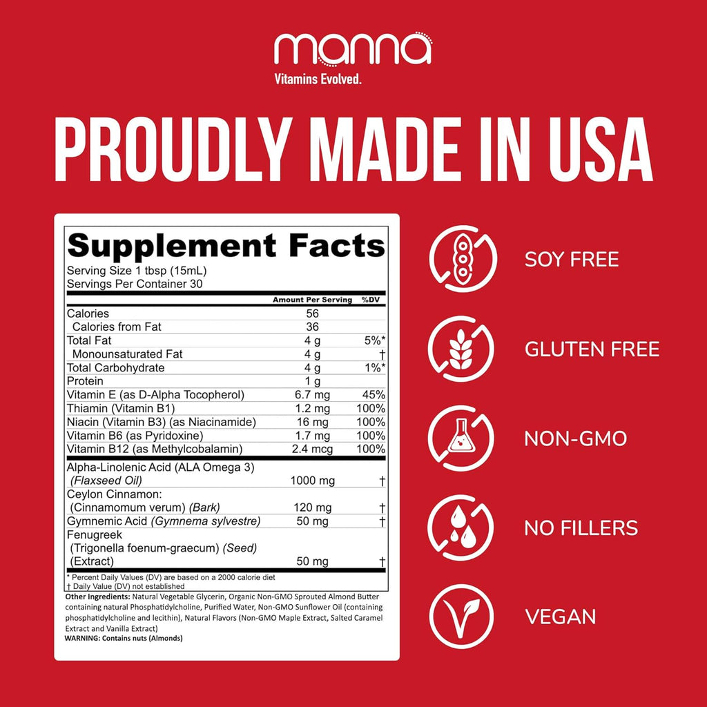 Manna Vitamins Evolved - Liposomal Blood Sugar Complex - Supports Normal Sugar Levels - Metabolism Control for Men & Women
