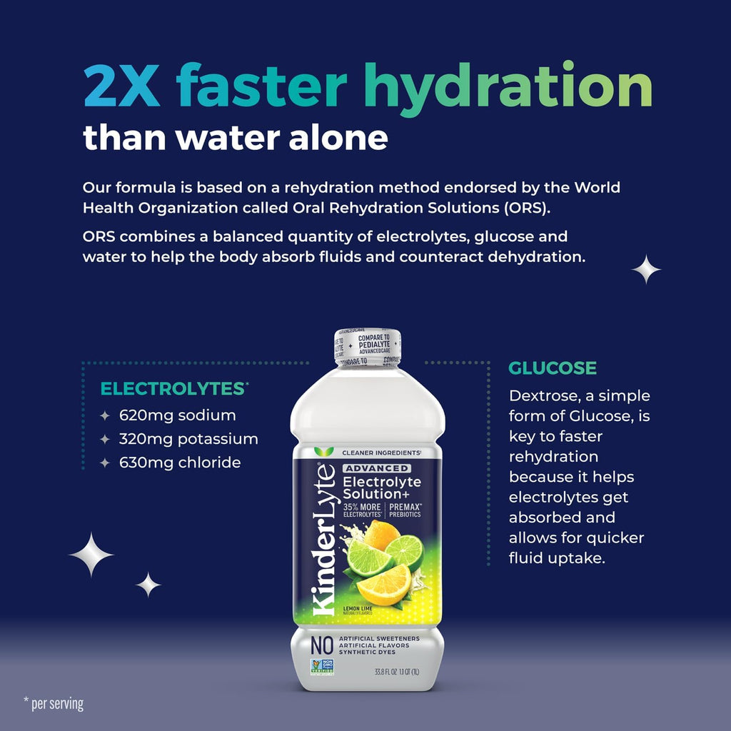 KinderLyte Advanced Electrolyte Solution for Kids and Adults - Hydration Drink (Lemon Lime, 6 Count), With PreMax Prebiotics, No Artificial Sweeteners or Flavors, No Synthetic Dyes