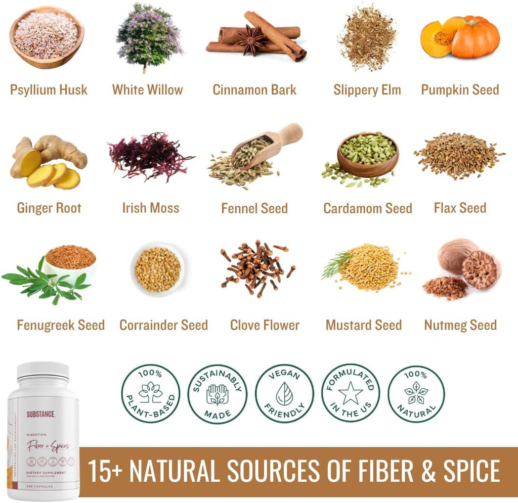 SUBSTANCE. - Nature's Fiber & Spices for Digestive Wellness - Supports Colon Cleanse - Formulated with Psyllium Husk, Flax Seed & Ginger - Dietary Fiber Supplement - Vegan-Friendly - 240 Capsule