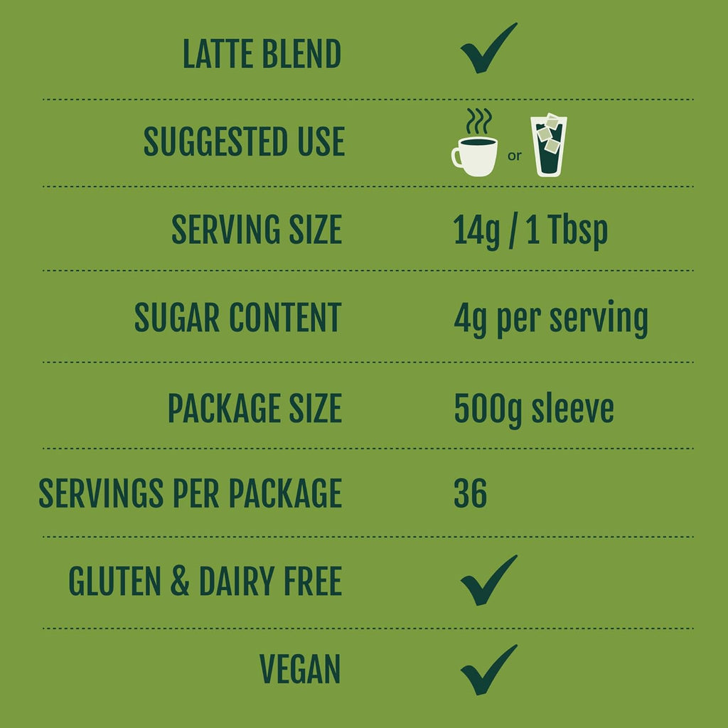 Two Leaves and a Bud Nice Matcha Latte Blend (36 Servings), Japanese Matcha Green Tea Powder, 1 Resealable Bag, 1.1lb (500g)