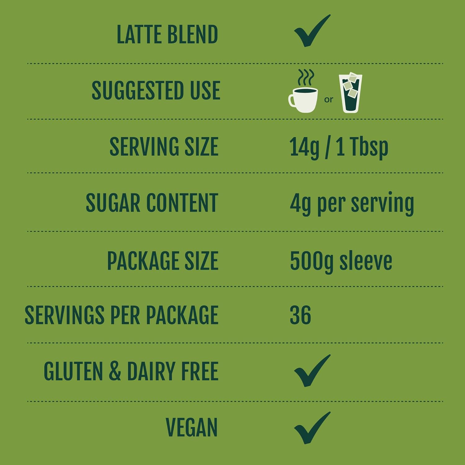 Two Leaves and a Bud Nice Matcha Latte Blend (36 Servings), Japanese Matcha Green Tea Powder, 1 Resealable Bag, 1.1lb (500g)
