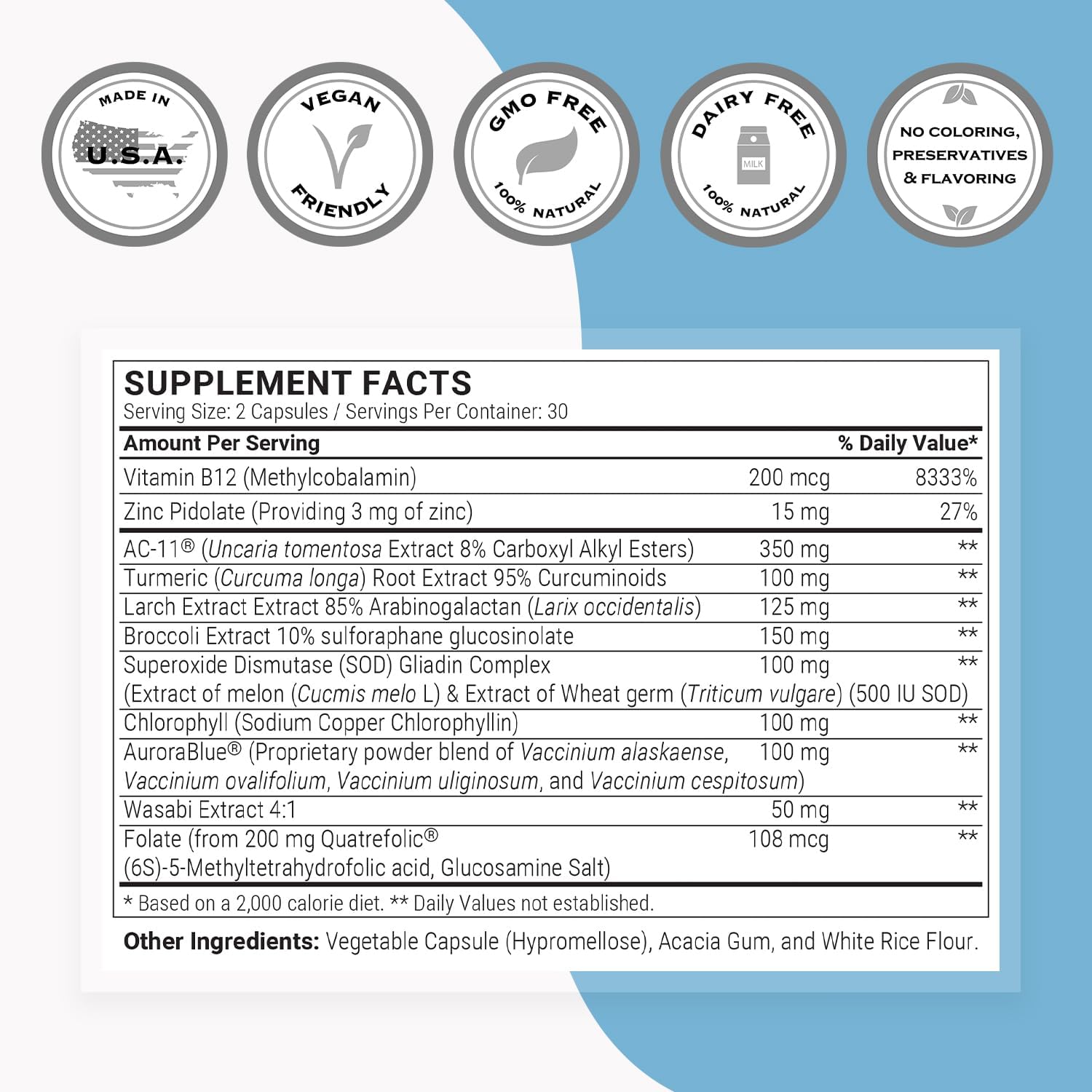 Supersmart DNA Repair (Advanced Formula) - with AC-11, Sulforaphane Glucosinolate, SOD Gliadins Complex - High Potency Antioxidant Supplement | Non-GMO & Gluten Free - 60 Vegetarian Capsules