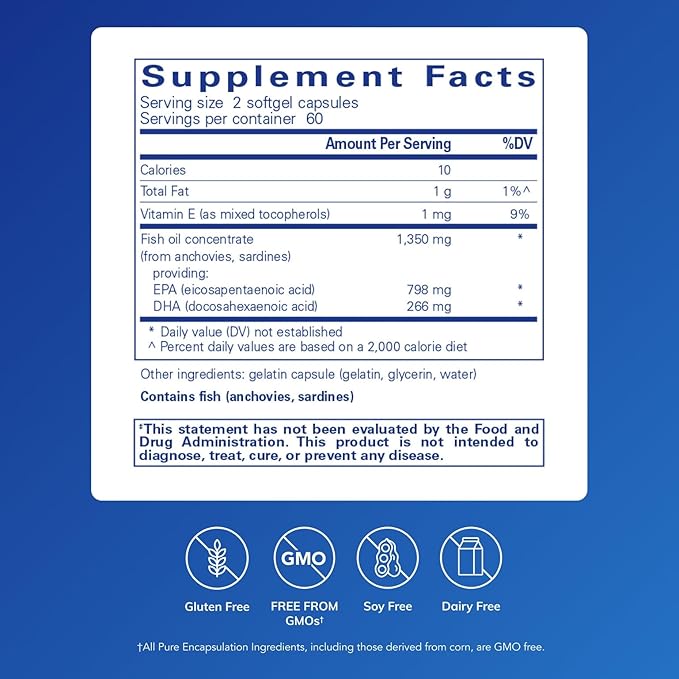 Pure Encapsulations EPA Ultimate - Eco-Friendly Supercritical CO2 Extracted EPA Fish Oil Concentrate - 120 Softgel Capsules