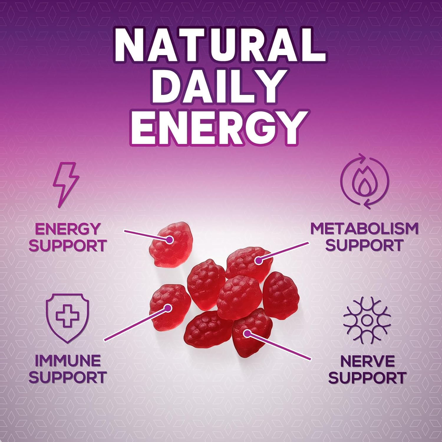 B-12 Vitamin Energy Gummies - 4500mcg Extra Strength B12 Gummy Chewables for Energy Metabolism & Immune Support - Dietary Supplement for Women, Men, & Kids - Non-GMO, Vegan, Berry Flavor - 60 Count