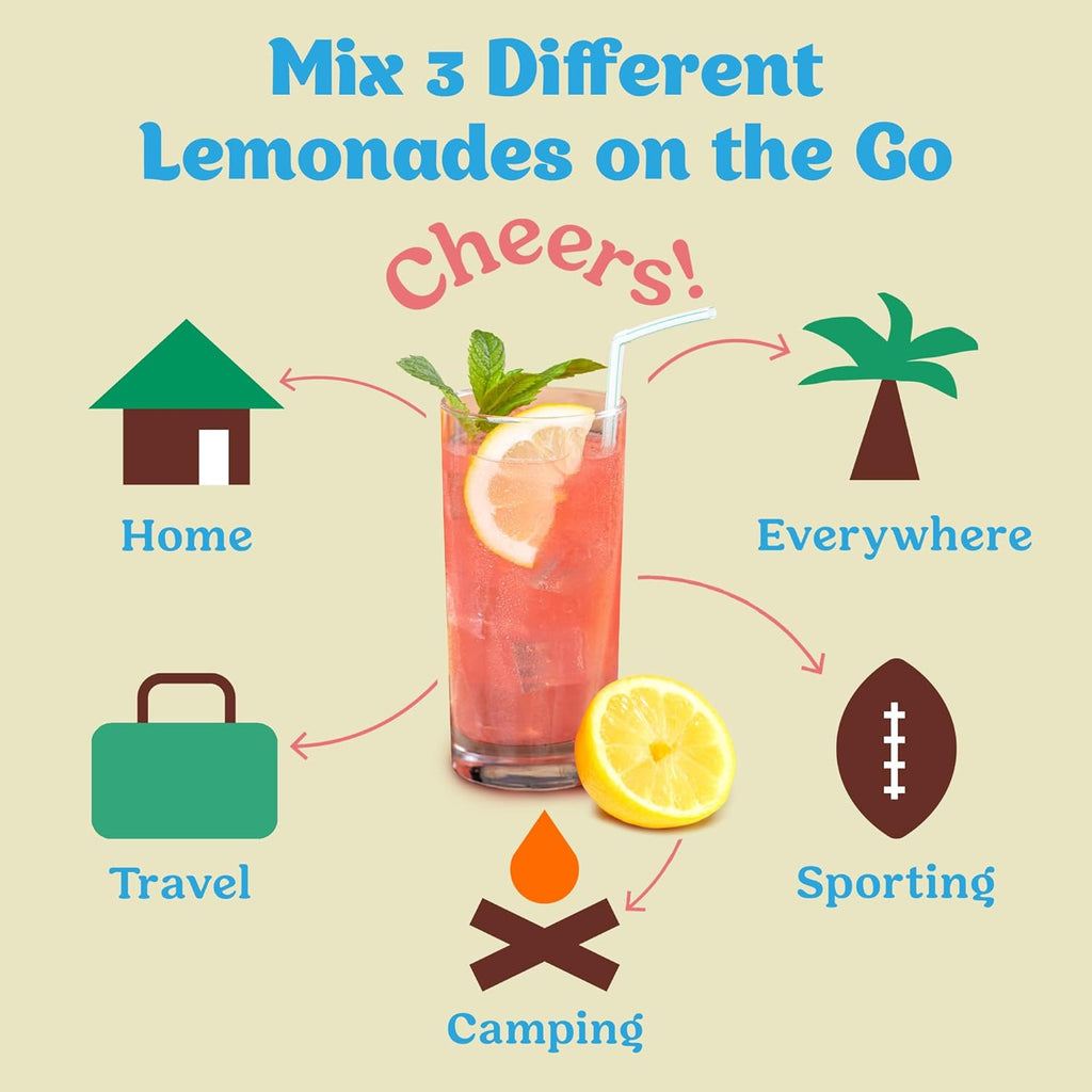Craftmix Lemonade Variety Mix, 12 Packets, Easy Powder Drink with Real Fruit, Low-Sugar, Vegan, Low-Carb, Non-GMO, Dairy-Free, Gluten-Free, Flavored Water Enhancer, On-the-Go Water Flavoring Packets