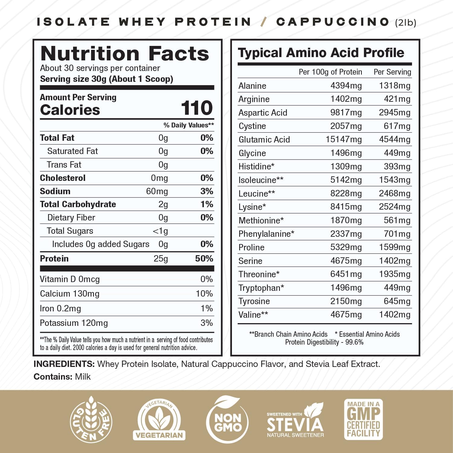Muscle Feast Grass-Fed Whey Protein Isolate, All Natural Hormone Free Pasture Raised, Whey Isolate Protein Powder for Men and Women, Clean, Gluten-Free, Delicious Isolate Protein - Cappuccino, 2lb