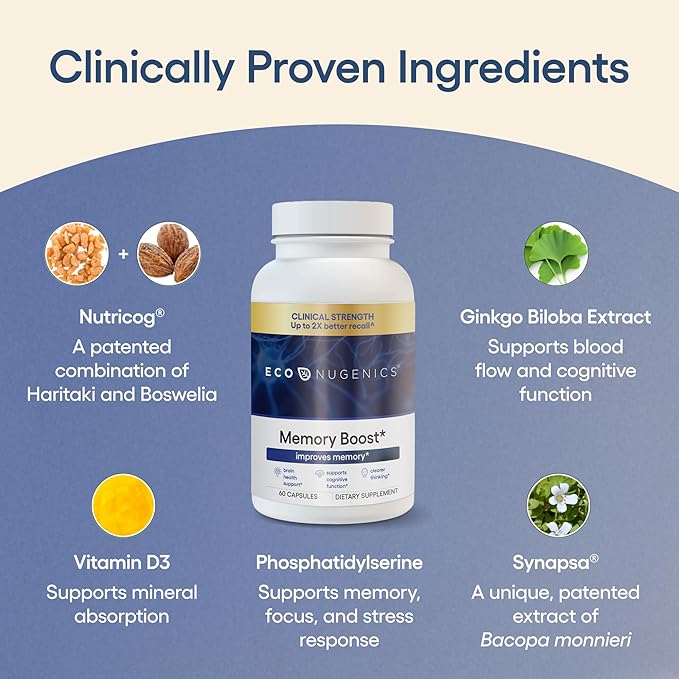 EcoNugenics Memory Boost Supplement – Clinically Studied Ingredients to Support Brain Focus & Health – Nootropic Formula with Bacopa Monnieri, Boswellia Serrata & Ginkgo Biloba Extract – 60 Capsules