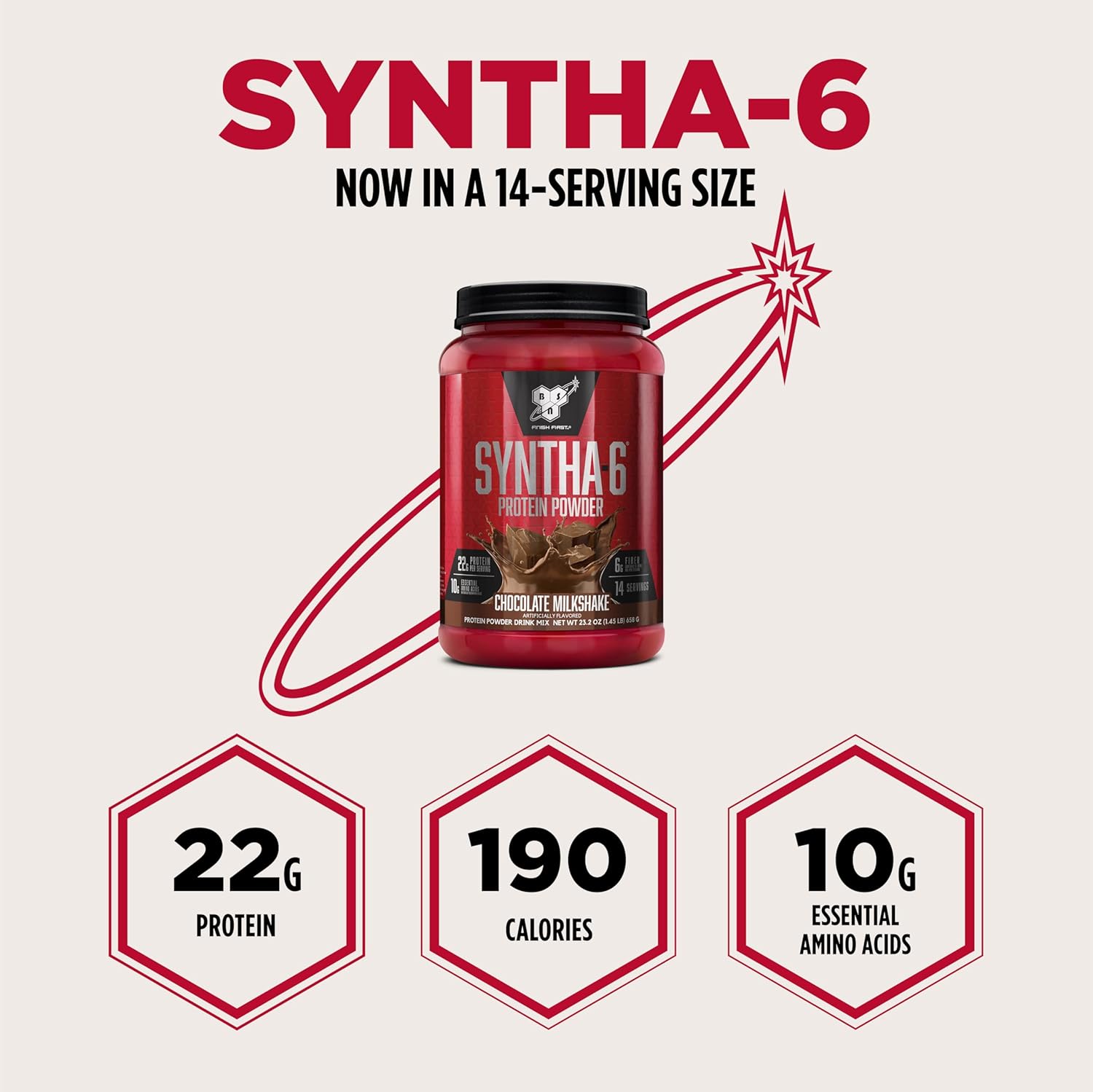 BSN SYNTHA-6 Premium Protein Powder with 6g of Fiber, Whey Protein, Micellar Casein, Milk Protein Isolate Blend, 5g Fat, Chocolate Milkshake, 14 Servings (Packaging May Vary)