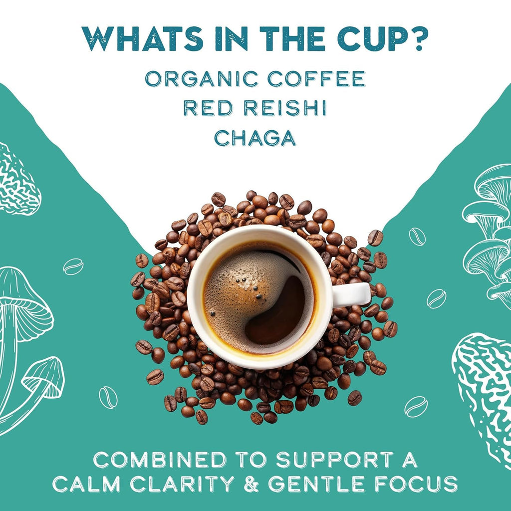 Organic Mushroom Decaffeinated Coffee Dark Roast, Swiss Water Water Process, Red Reishi & Chaga, Decaf for Calm and Relaxed Focus, Grade 1 Single Origin Peruvian 12oz - Ground (2 Pack)