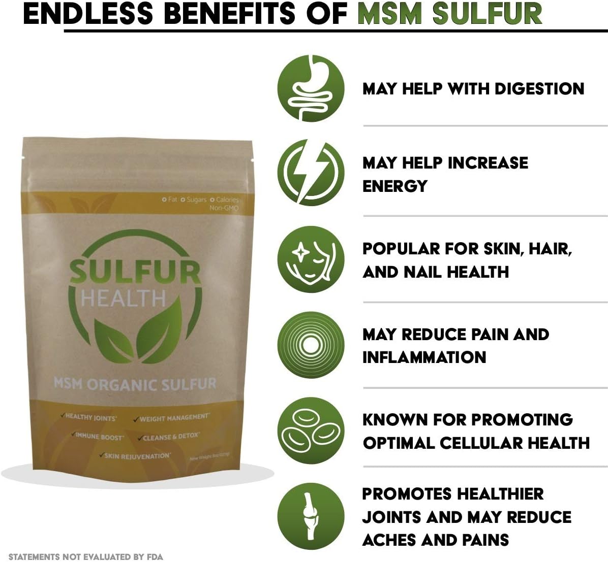 MSM Organic Sulfur - 99.9% Pure MSM Supplement - Lab-Tested & Certified (1 Pound)