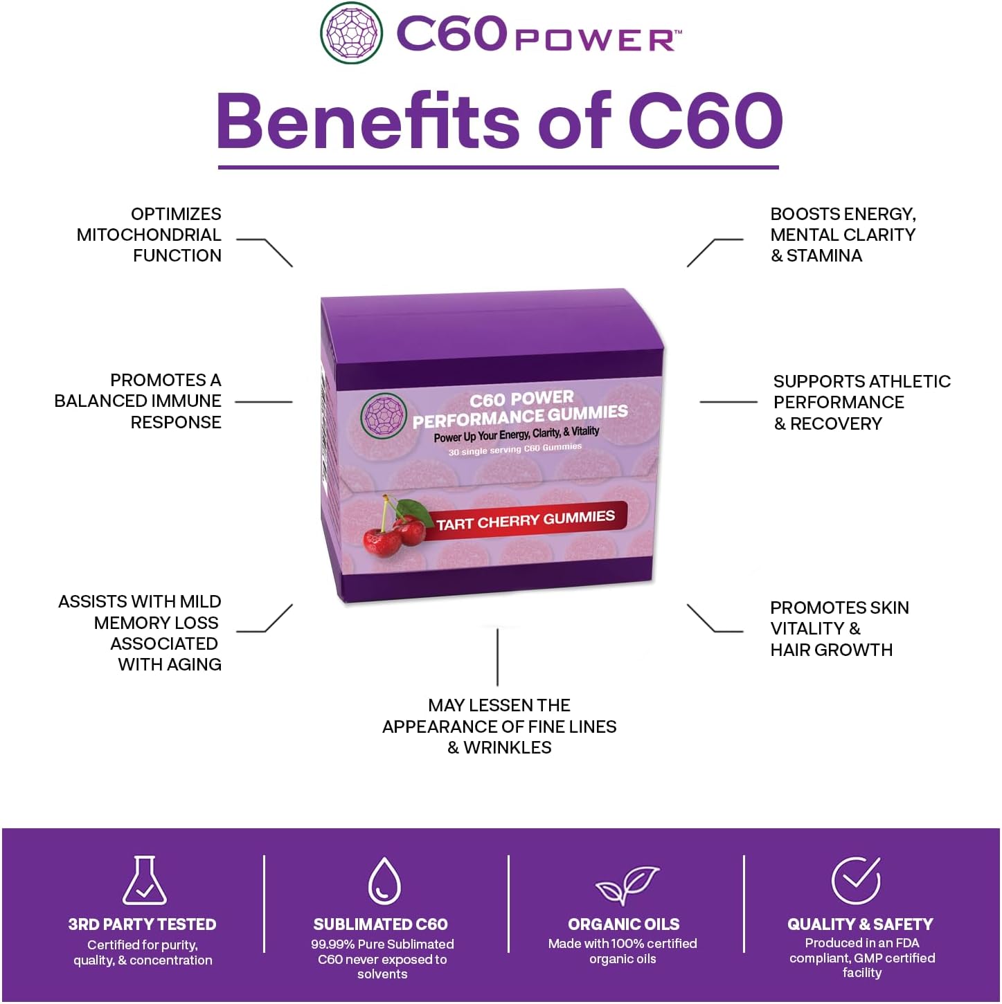 C60 Power C60 Gummies - Natural Wellness Support for Men & Women, 99.99% Pure Sublimated Carbon Fullerenes, Promotes Energy, Mental Clarity, & Stamina - 30 Count