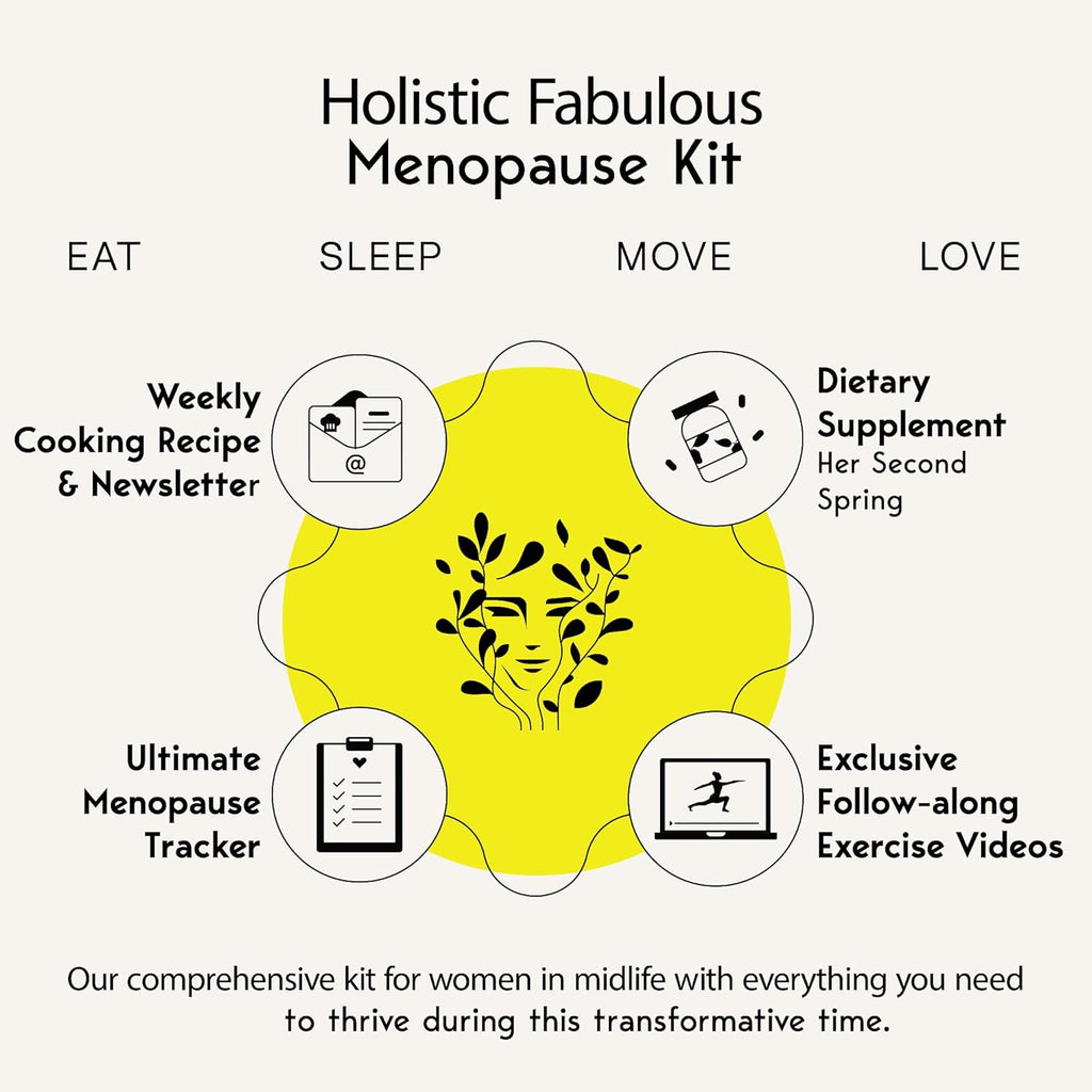 Fobulous Menopaus – Vegan Menopause Formula with Black Cohosh & B-Complex – Plant-Based Capsules with Recipes & Pilates Program