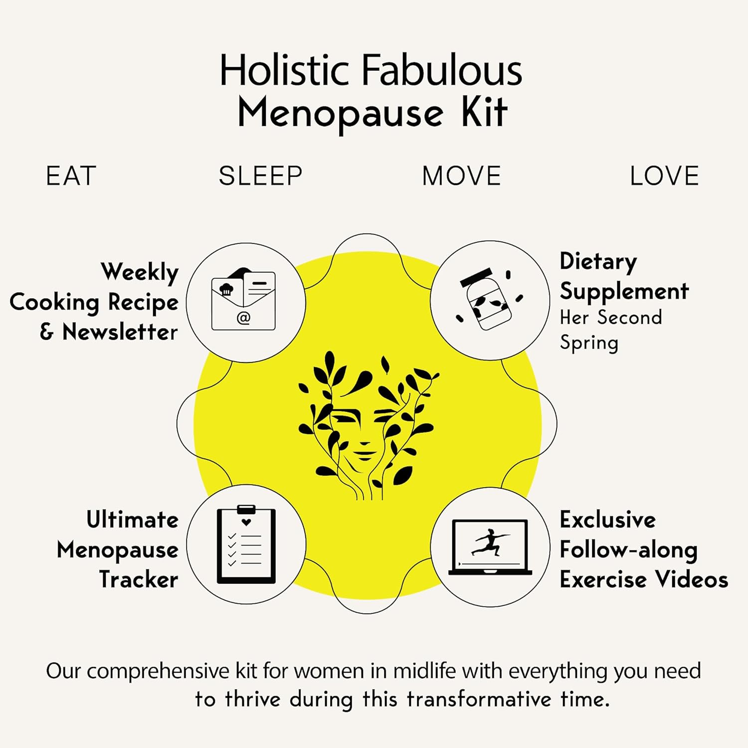 Fobulous Menopaus – Vegan Menopause Formula with Black Cohosh & B-Complex – Plant-Based Capsules with Recipes & Pilates Program