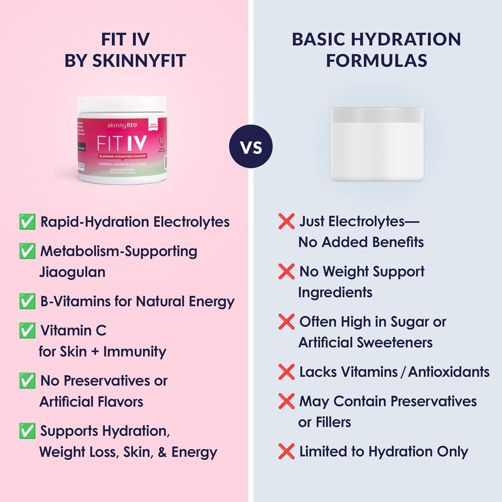 SkinnyFit - Fit IV Slimming Hydration Powder, Tropical Watermelon (Jar, 28 Scoops) - New & Improved Formula - Electrolytes, Vitamin C, Vitamin B3 - Vegan, Gluten Free, Dairy Free - Beauty & Self Care