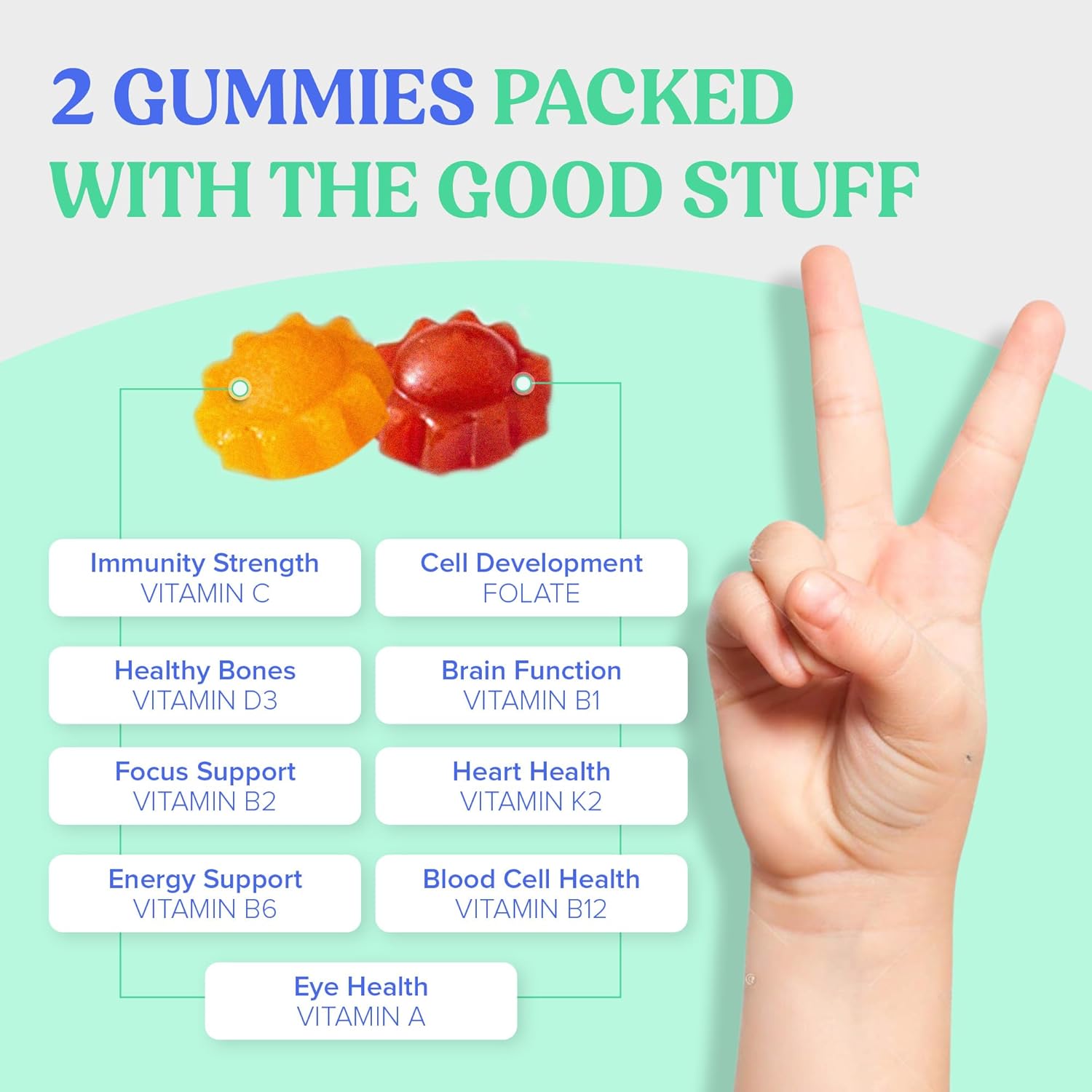 FIRST DAY Kids Multivitamin Gummies Age 4+, Strawberry & Orange - Kids Vitamins Multivitamin Gummy A C D3 K2 B1 B2 B6 B12 Folate, Immunity & Brain Function, Vegan - 60 Day Supply, Packaging May Vary