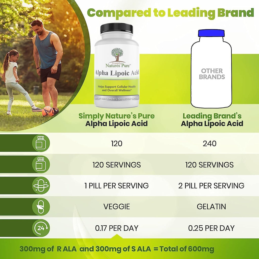 Simply Natures Pure Alpha Lipoic Acid 600mg 360 Veggie Capsules, Non-GMO Thioctic Acid 12 Month Supply