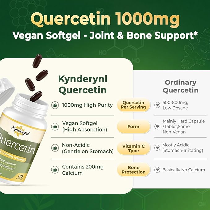 Quercetin Supplement 1000mg Softgels – Joint Health Supplement for Mobility, Flexibility & Antioxidant Boost with Turmeric, Grape Seed Extract & Non-Acidic Vitamin C – 60 Vegan Softgels – 2Pack