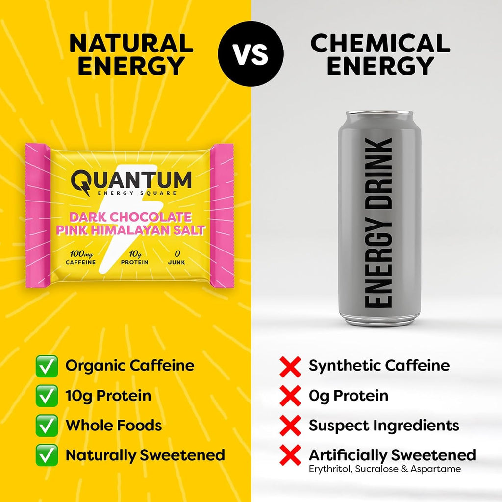 Quantum Energy Square: Energy Bar with Caffeine & 10g Protein. Delicious Healthy Snack On The Go. (Vegan, Gluten-free, Soy-free, Dairy-free) (Dark Chocolate Pink Himalayan Salt)