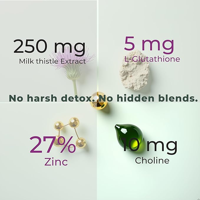 Milk Thistle 250mg- 60 Capsules | Silymarin Extract | with Glutathione, Zinc & Choline | Liver Cleanse Detox & Repair | Gentle Daily Liver Support Supplement
