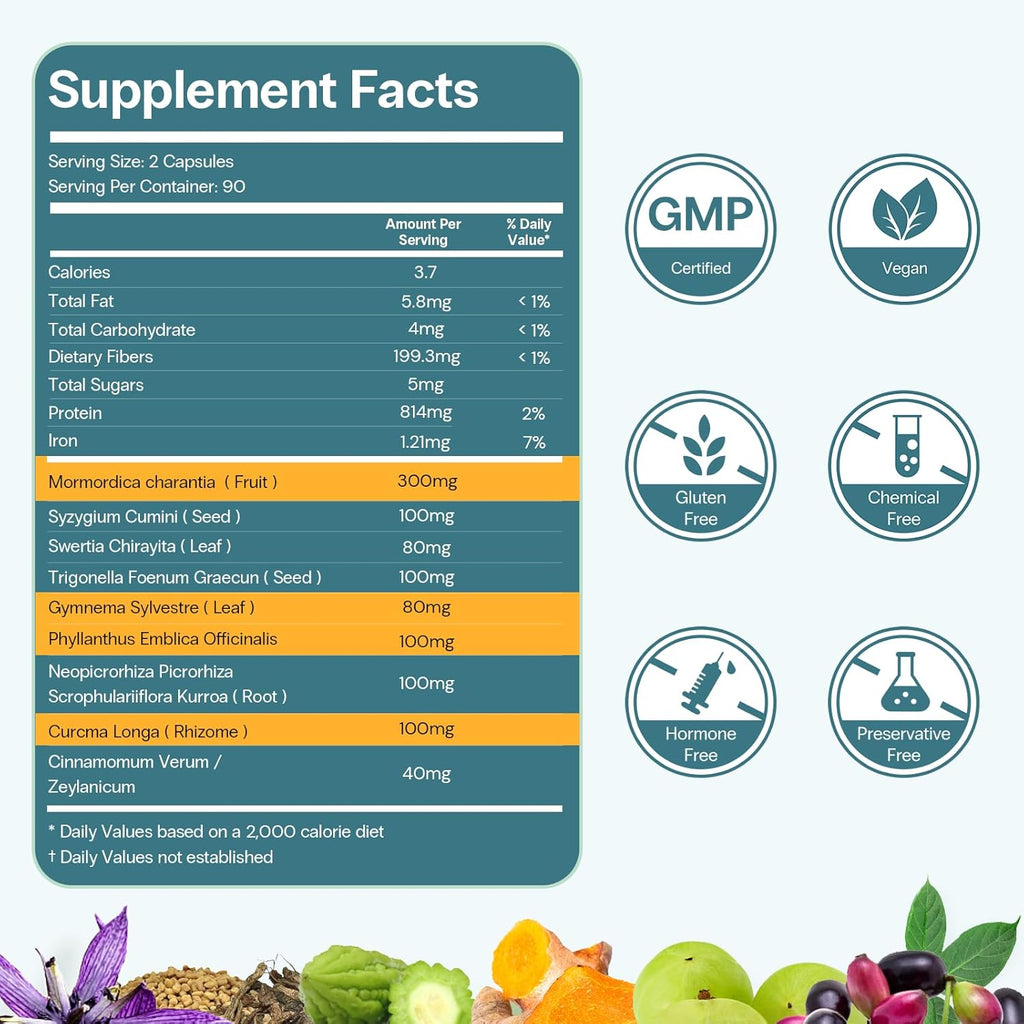 Curalin Blood Sugar Complex Supplement | 9 Natural Herbs, Cinnamon, Turmeric, Gymnema Sylvestre, Bitter Melon | Support Balanced Sugar, Metabolism & Energy, Curb Cravings | 180 Capsules