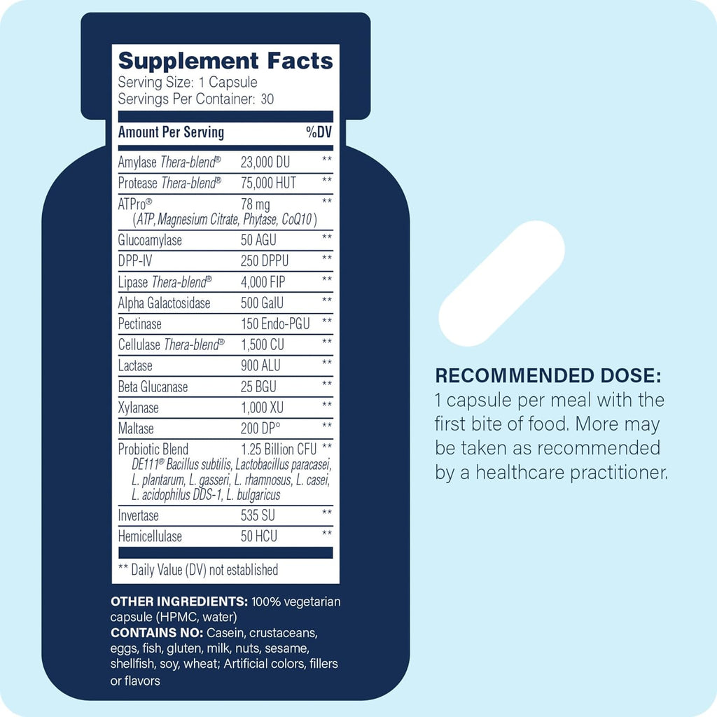 Critical Digestion - Digestive enzymes for Women and for Men with probiotics - High Potency Support for Digestion - Digestive Health – Enzimas digestivas y probioticos - 30 Capsules