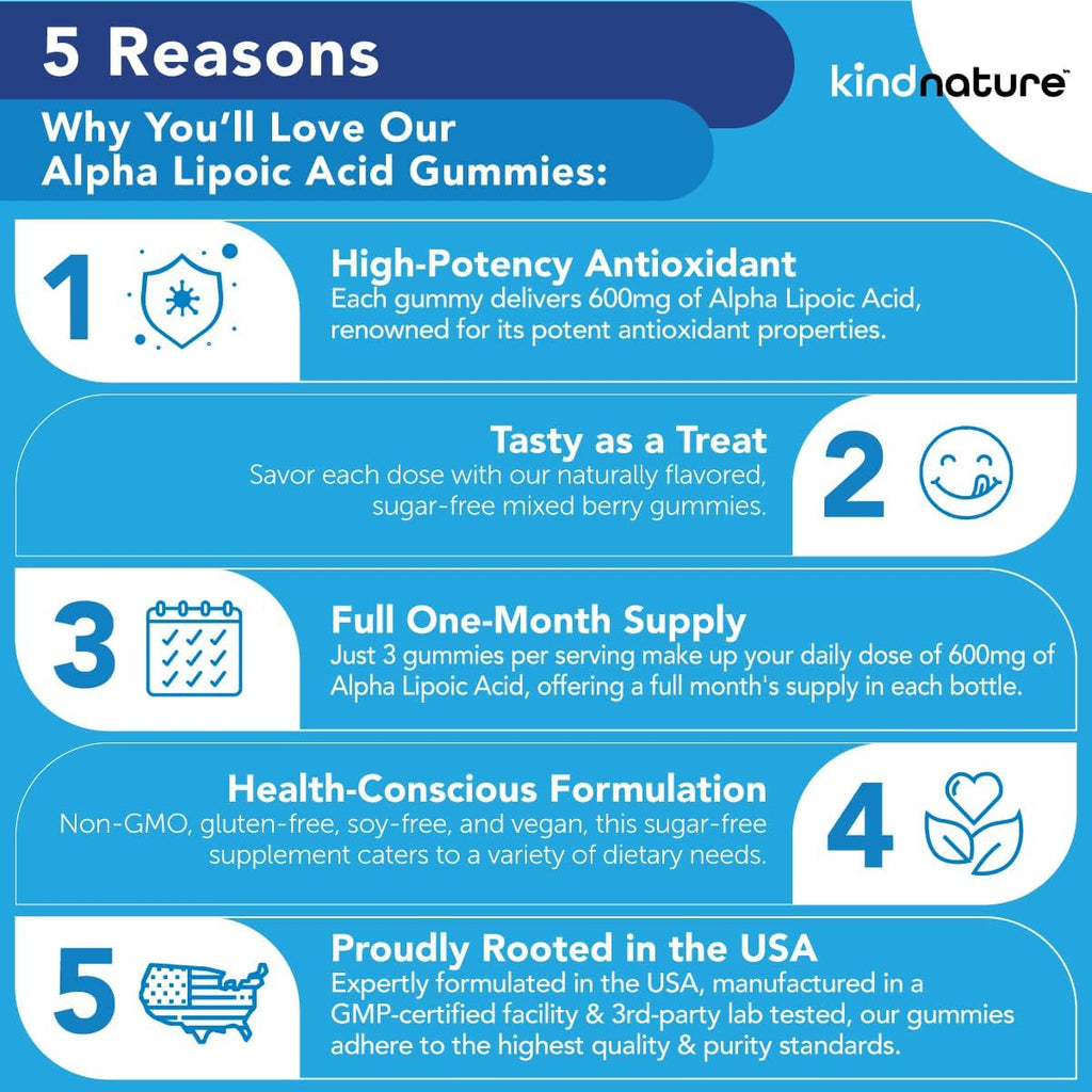 kindnature Alpha Lipoic Acid Gummies - Vegan, Sugar-Free, Low Calorie 600 mg ALA Supplement - Pure ALA Alpha Lipoic Acid 600mg for Antioxidant Support