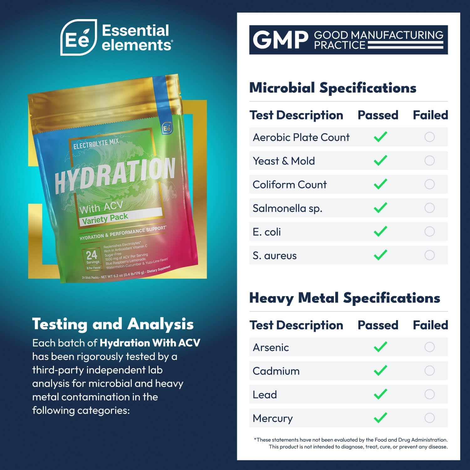 Essential Elements Hydration Packets - Electrolytes Powder Packets Sugar Free - 48 Stick Packs of Electrolytes Powder No Sugar - Electrolyte Water Drink Mix with ACV & Vitamin C - Variety Pack