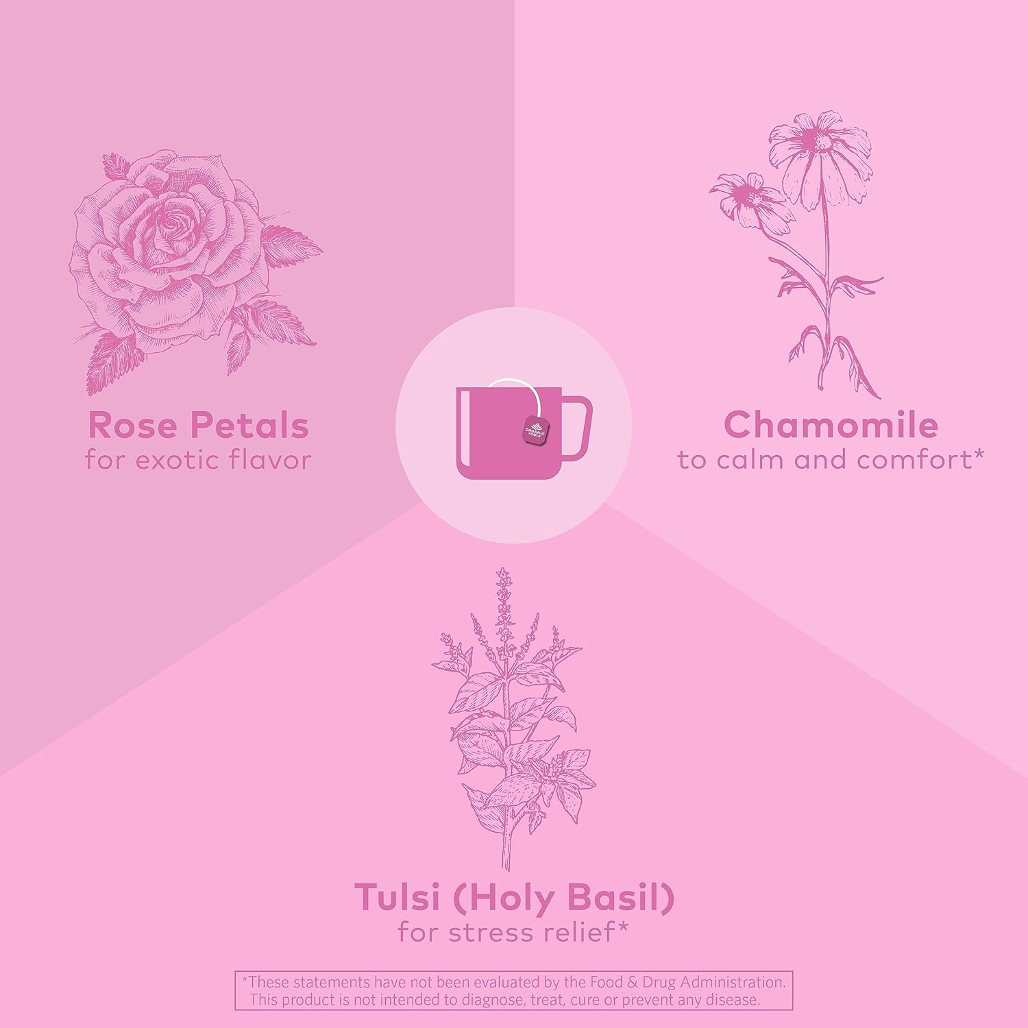 ORGANIC INDIA Tulsi Sweet Rose Herbal Tea - Holy Basil Leaf, African Basil, Chamomilie, Lemon Myrtle, Stress Relieving, Immune Support, USDA Certified Organic, Caffeine-Free - 18 Infusion Bags, 1 Pack