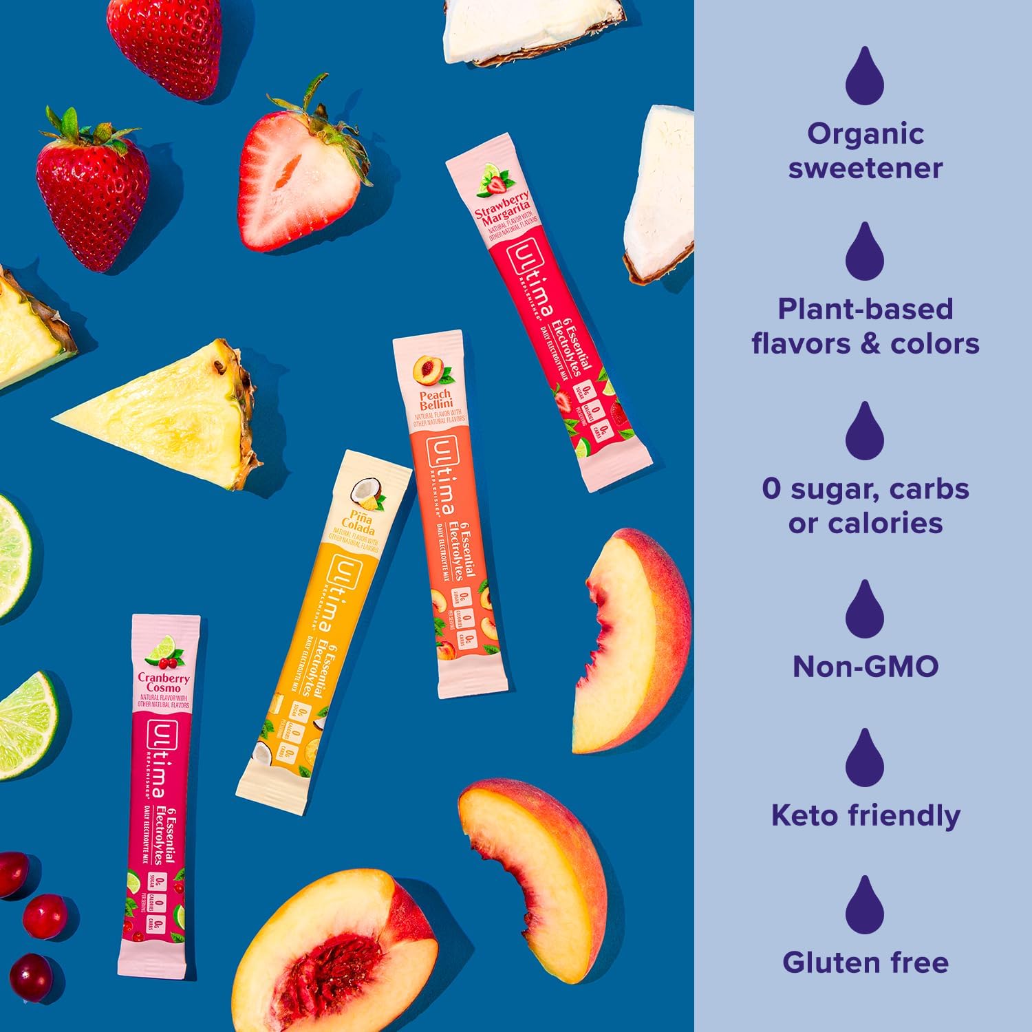 Ultima Replenisher Daily Electrolyte Powder Drink Mix – Sugar Free – Mocktini Variety, 16 Stickpacks – Hydration Packets with 6 Key Electrolytes and Trace Minerals – Keto Friendly, Non-GMO