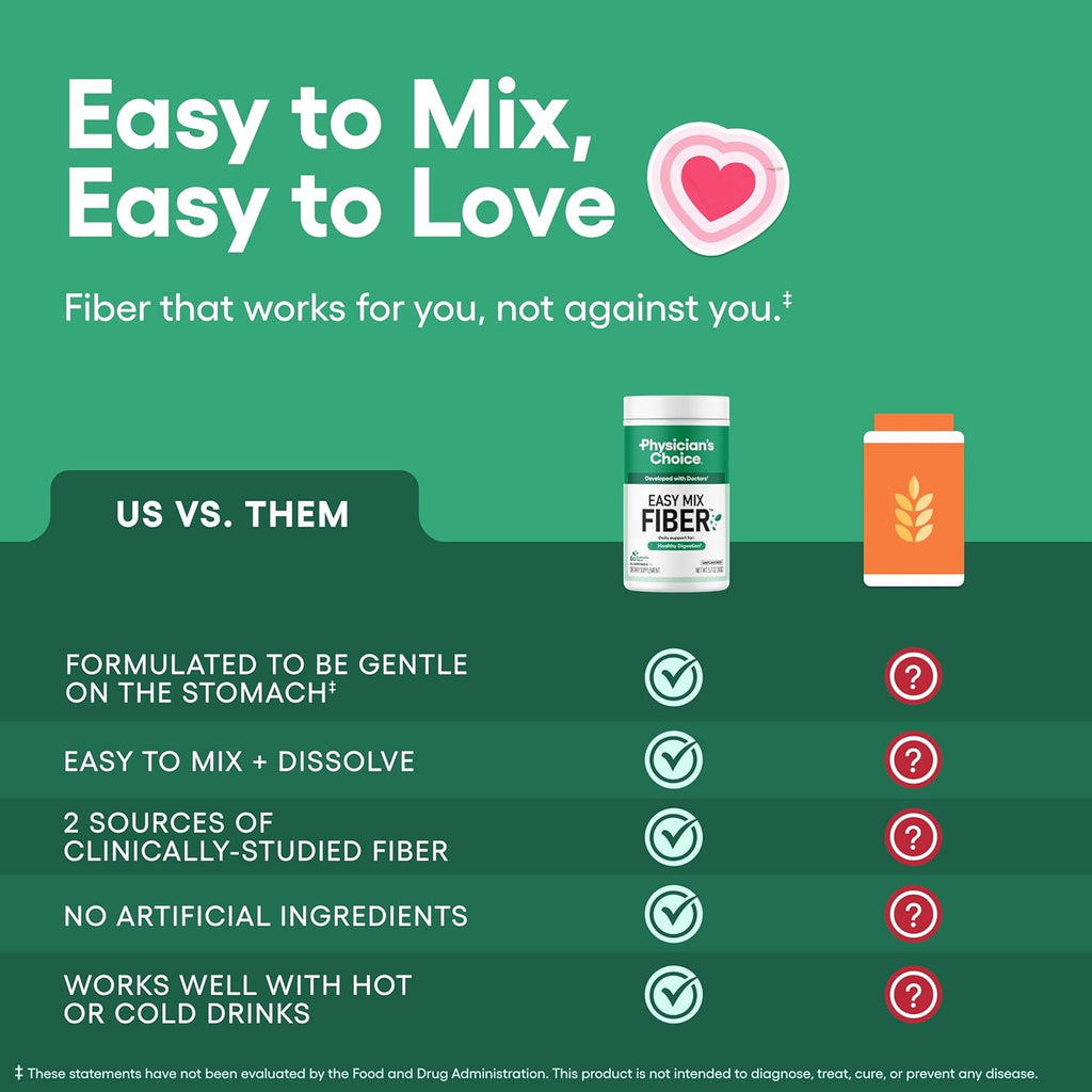 Physician's CHOICE Easy Mix Fiber for Digestive Health & Regularity - No Grit, Sugar Free, & Tasteless - Daily Prebiotic Soluble Fiber Powder Supplement for Women and Men - Unflavored - 5.7oz