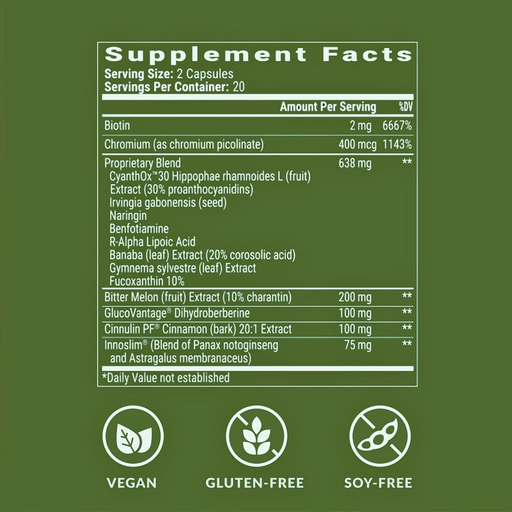 BIOptimizers Berberine Breakthrough 2.0 Supplement - 40 Capsules - Vegetarian, Gluten- and Soy-Free
