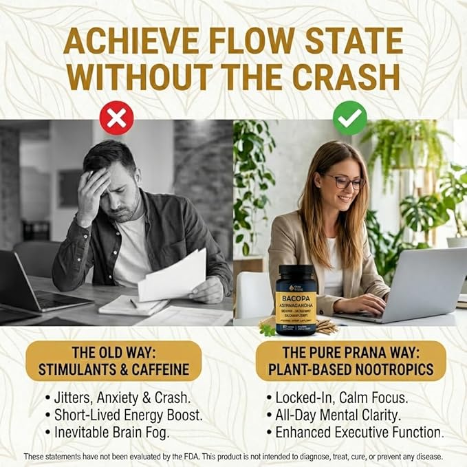 Pure Prana Ayurvedic Brain Supplement – Natural Nootropic for Memory, Focus & Clarity – Plant-Based Cognitive Support with Brahmi, Ashwagandha & Gotu Kola – Vegan Formula for Men & Women
