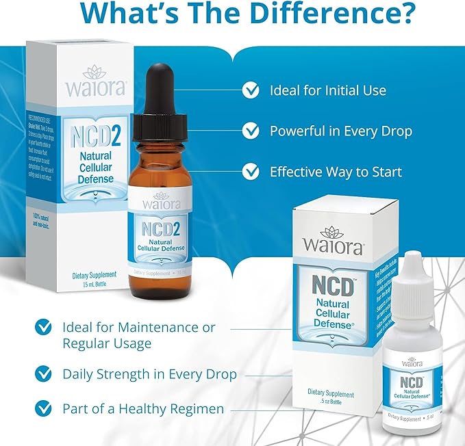 Natural Cellular Defense (NCD) Liquid Supplement, Advanced Mineral & Botanical Formula, Daily Immune & Cellular Wellness, Easy Absorption Drops, pH Balance, Cleansing (One .5 oz Bottle, 90 serv.)