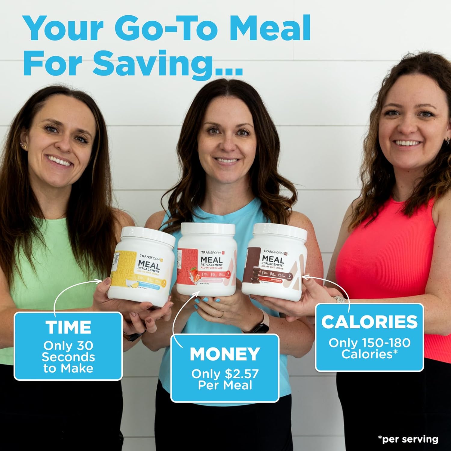TransformHQ Meal Replacement Shake Powder 7 Servings (Vanilla) - Gluten Free, Non-GMO