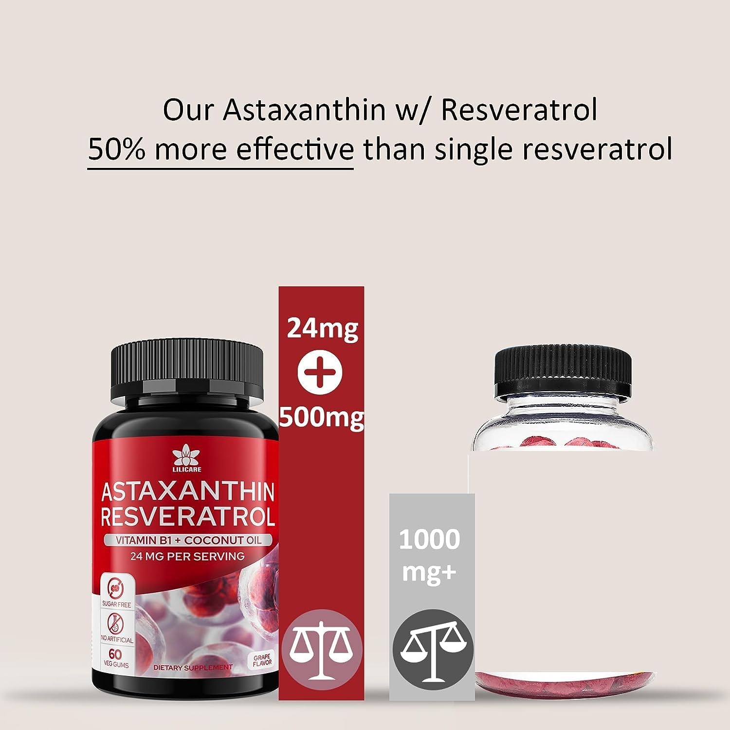 Sugar-Free Astaxanthin 24mg Gummies with Resveratrol, Vitamin B1, Coconut Oil - Powerful Antioxidants Supplement for Men & Women Healthy Aging, Skin, Eyes, Joints, Immune - Vegan, Non-GMO 120 Servings