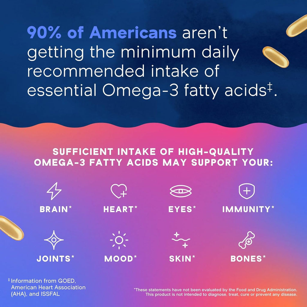 Oceanblue Professional Omega-3 2100 Minis – 120 ct – Triple Strength Burpless Fish Oil Supplement with High-Potency EPA, DHA, DPA – Orange Flavor (30 Servings)