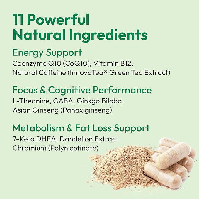 Mida Health® Daily Boost 3-in-1 Weight Loss, Energy, Focus Support for Women & Men | 7-Keto DHEA Thermogenic with Natural Caffeine, CoQ10, B12, Ginkgo, Ginseng, L-Theanine, Folate | 90 Capsules