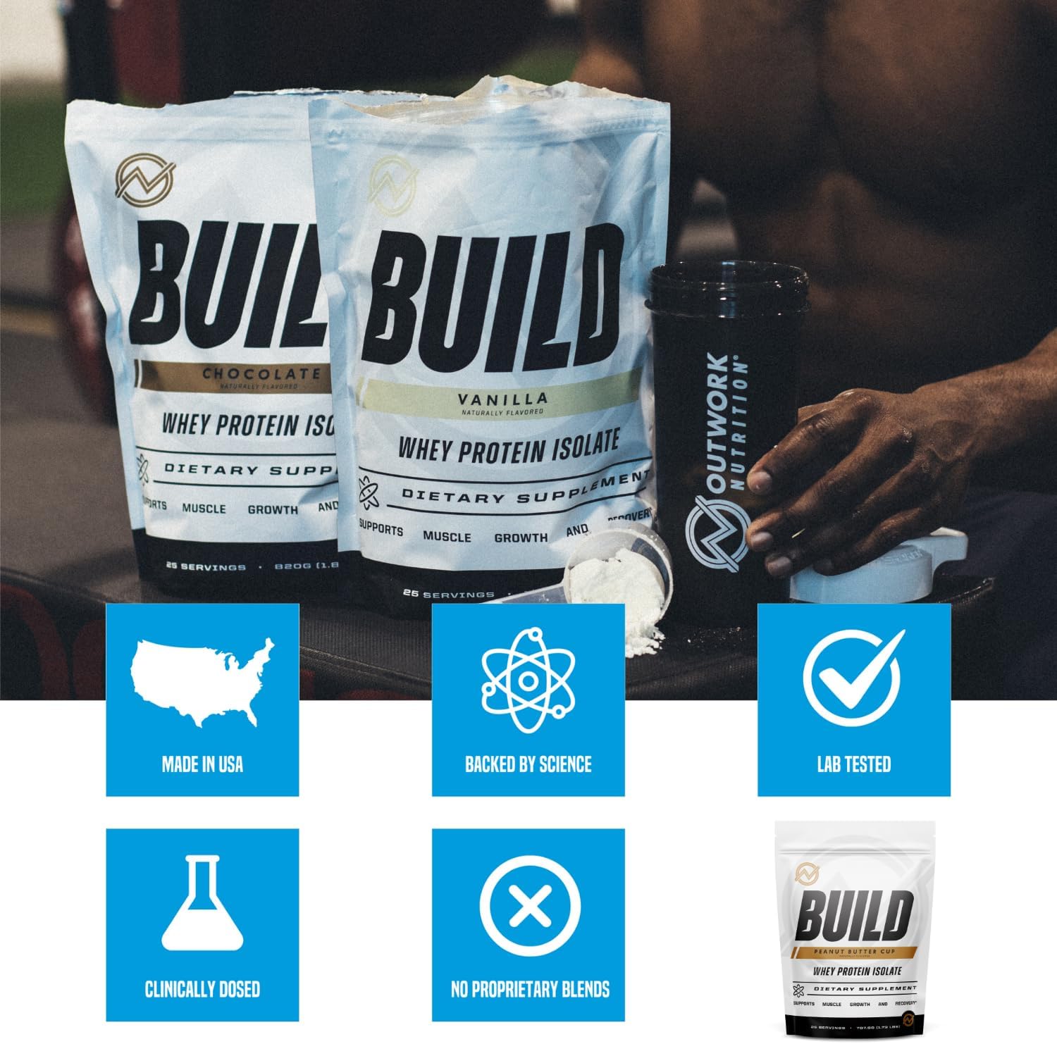 Outwork Nutrition Whey Isolate Protein Powder - Accelerates Muscle Building & Recovery - Low Lactose, Gluten-Free - Post Workout Supplement - Enhanced Protein Synthesis, Peanut Butter, 1.8lbs