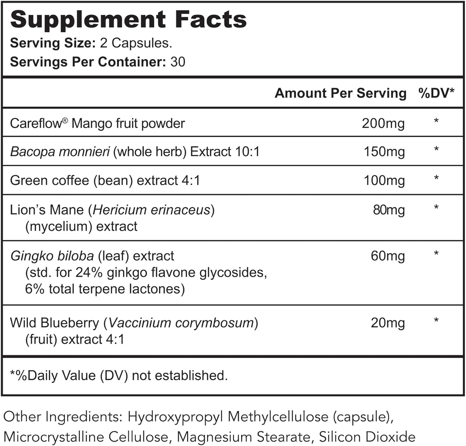 Mind Renew - Brain Supplement Supports Memory, Focus, and Cognition - with Lion's Mane and Ginkgo Biloba Extract - Made in The USA, 60 Capsules