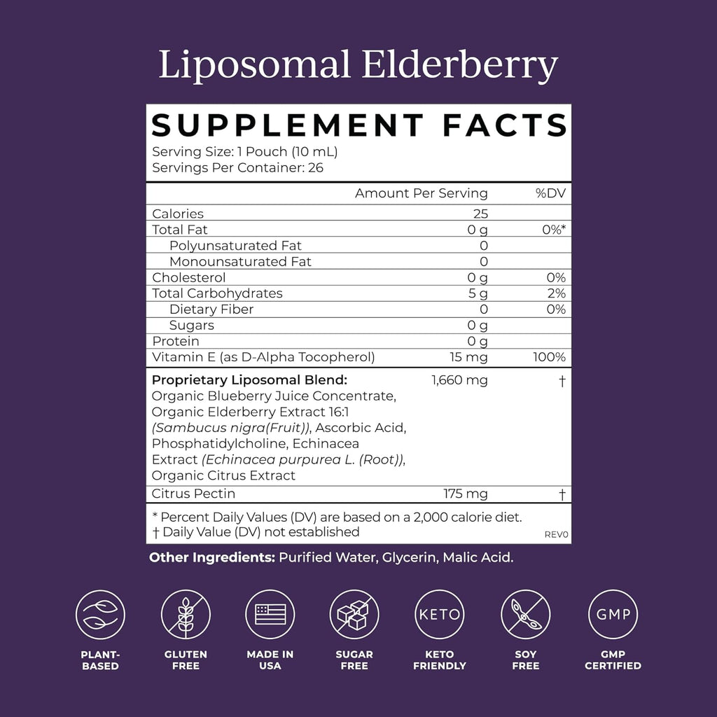 CYMBIOTIKA Adults Elderberry Boost Supplement – Organic Elderberry with Vitamin E for Immune Support – Gluten-Free, Vegan, Keto (Pack of 26)