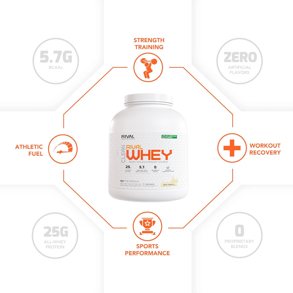 Naturally Flavored Rival Whey- True Vanilla - 5lb