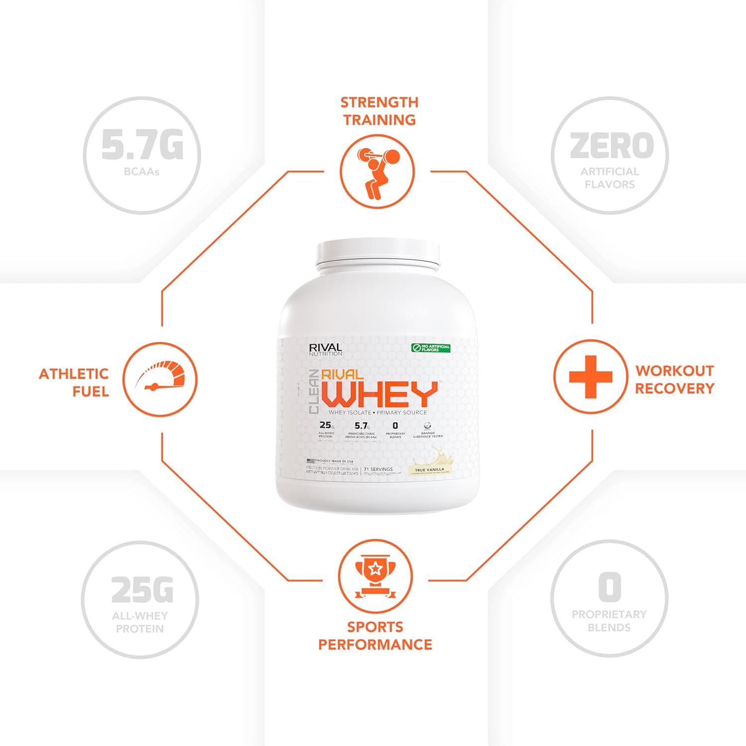 Naturally Flavored Rival Whey- True Vanilla - 5lb
