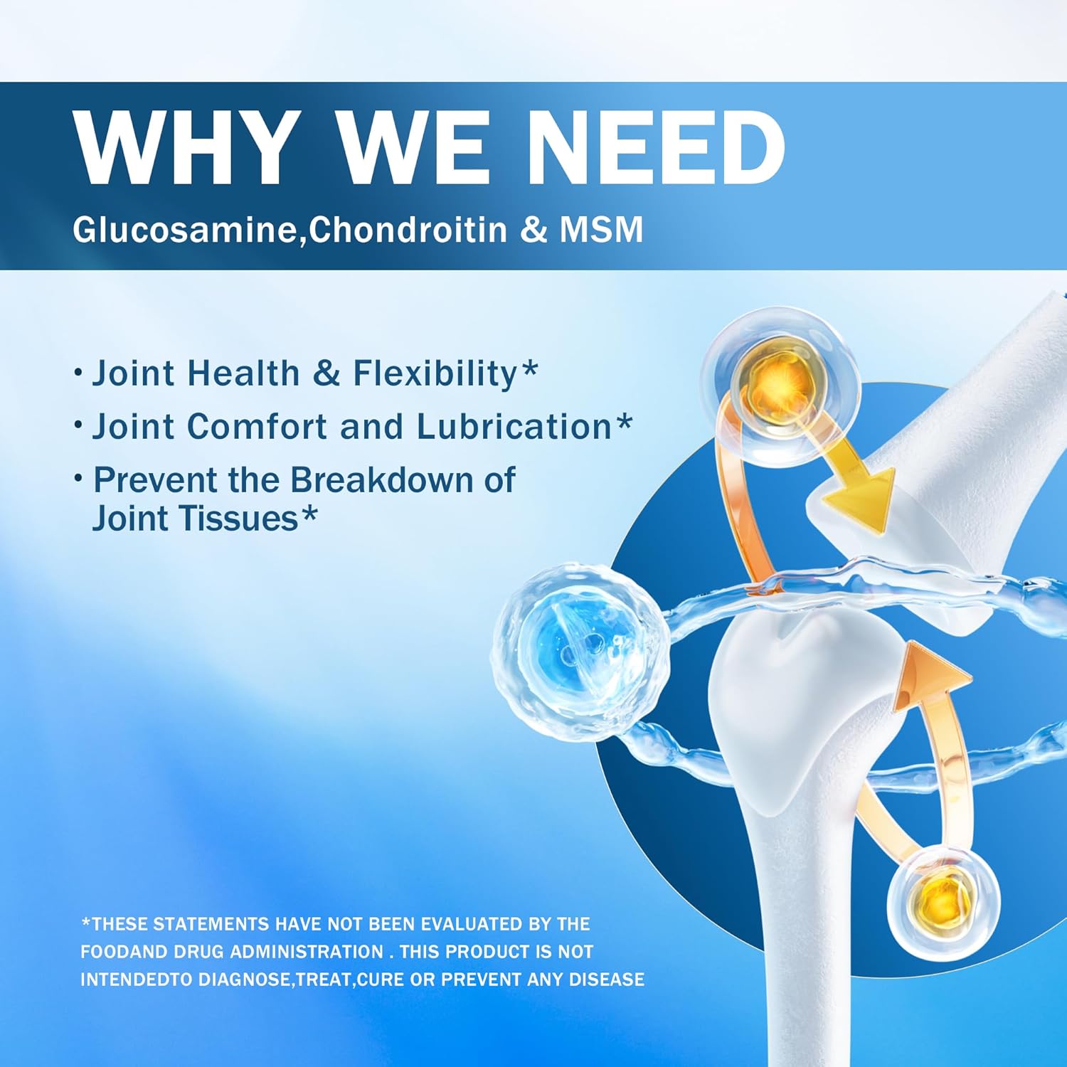 Glucosamine 1500mg with Chondroitin MSM 120 Capsules Collagen Peptide | Joint Support Supplement, 30 Day Supply Joint Health