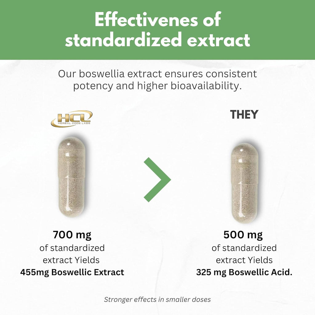 Boswellia Serrata Extract Capsules 65% Boswellic Acid 700mg Equal to 7000mg Resin Powder, Extra Strength & Superior Absorption, 6 Month Supply 180 Vegan Capsules Non-GMO